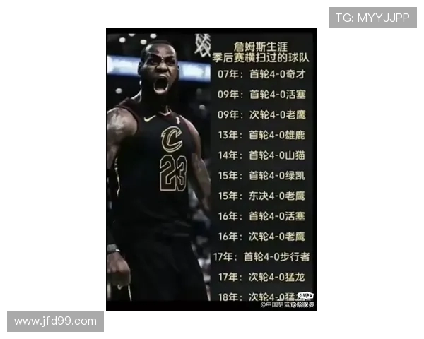 詹姆斯的传奇之路：从高中篮球天才到NBA历史巨星的成长历程