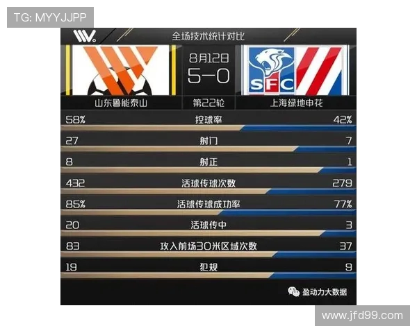 武汉篮球队与南京篮球队赛后复盘分析团队配合与战术执行的关键因素